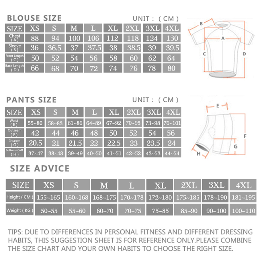 Ineos Team Summer Bike Jersey  - огляд і ціна Cycling Commuter Shorts