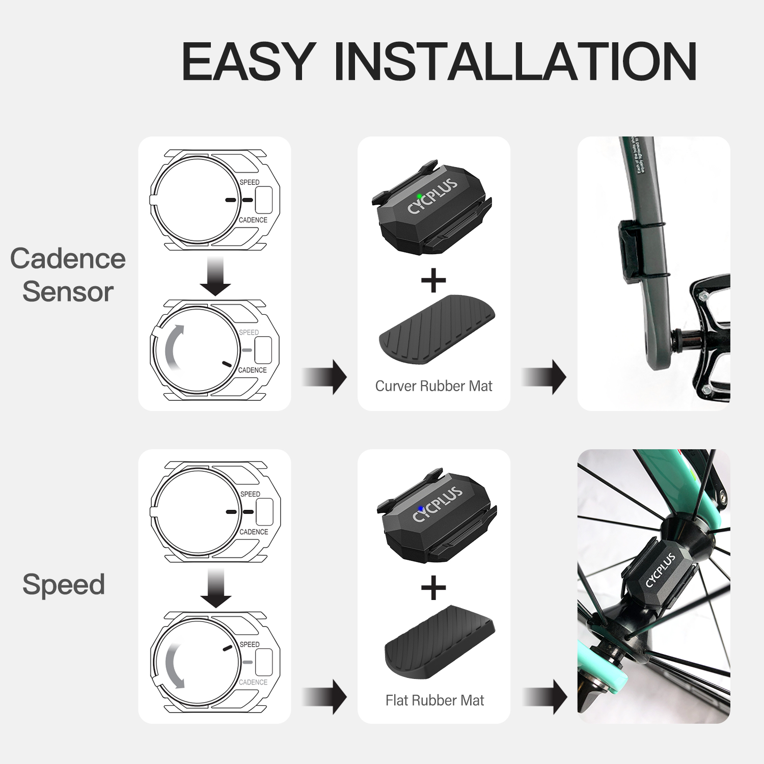 CYCPLUS C3x2 Bike Computer Spe - огляд і ціна Cycling Commute